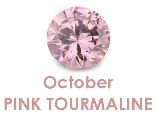 Birthstone Charms (October)